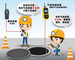 安陆有限空间操作说明